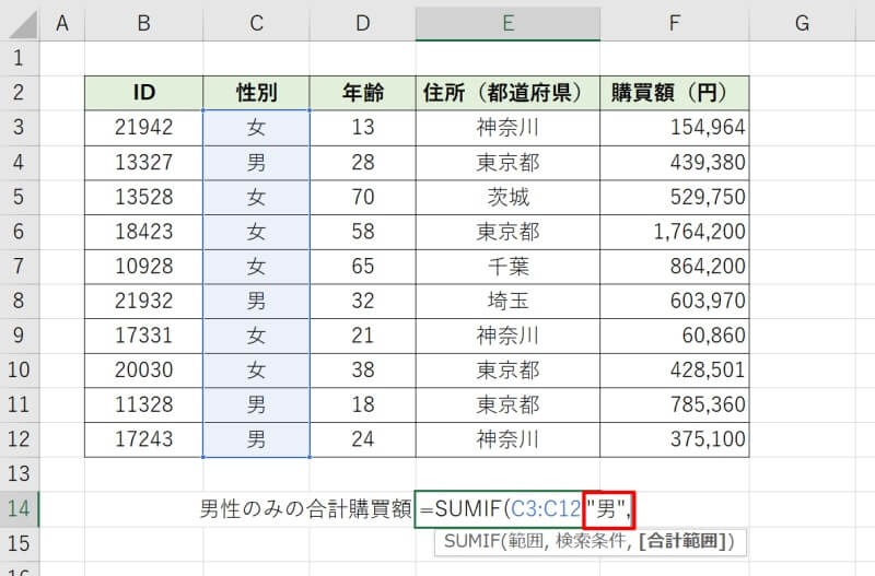 SUMIF関数の書式