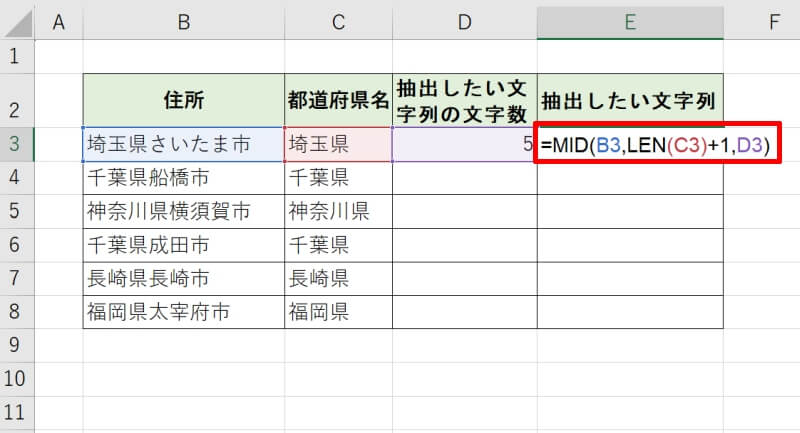 FIND関数にMID関数とLEN関数を組み合わせ