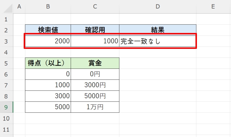 完全一致なしの場合に指定の文字列を返す