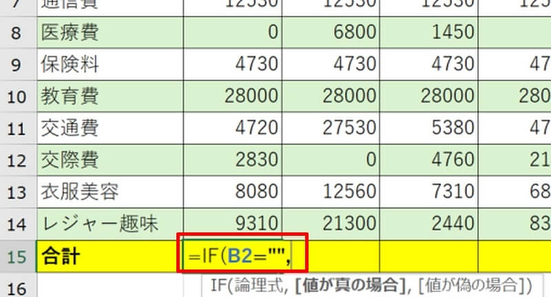 セルが空白だったら0を表示しない