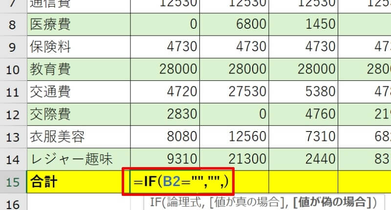 セルが空白だったら0を表示しない