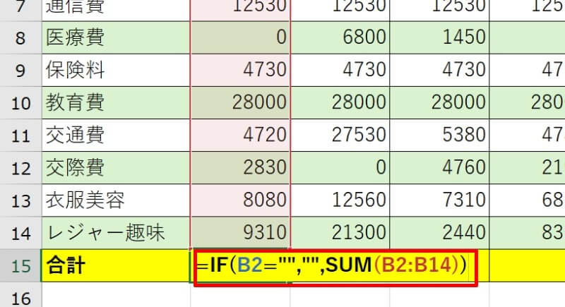 セルが空白だったら0を表示しない