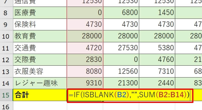 空白だったら0を表示しない