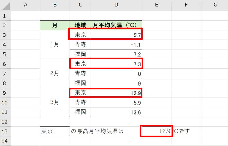 MAX関数