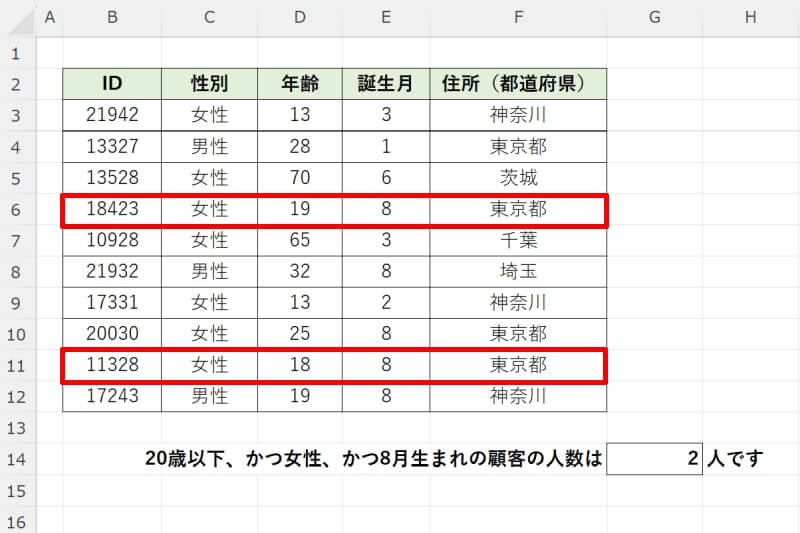 COUNTIFS関数