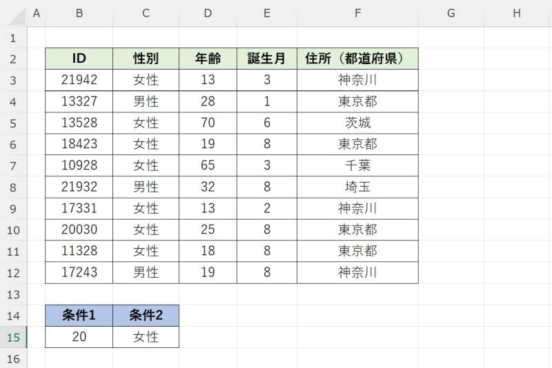 COUNTIFS関数