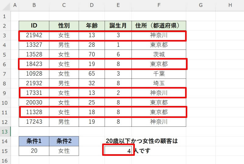 COUNTIFS関数