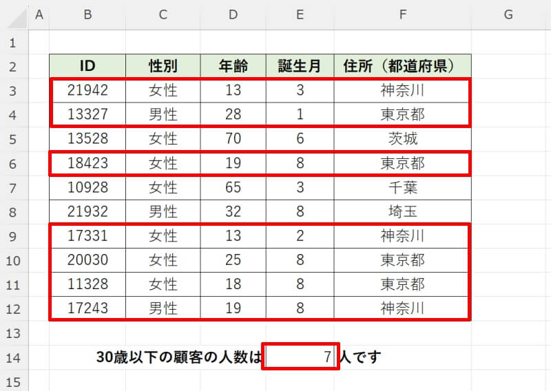 COUNTIFS関数