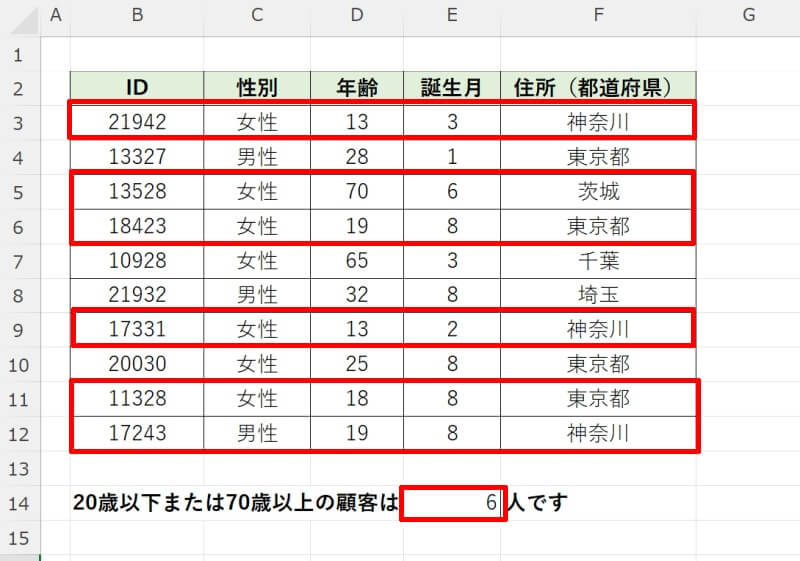 COUNTIFS関数