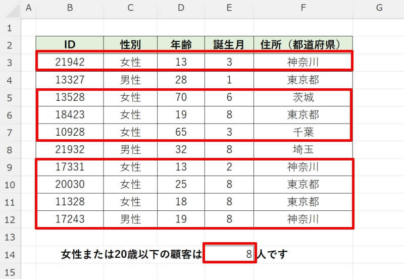 COUNTIFS関数