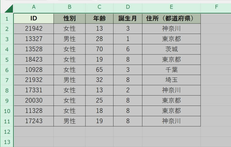 エクセルで行の高さ・列の幅を自動調整