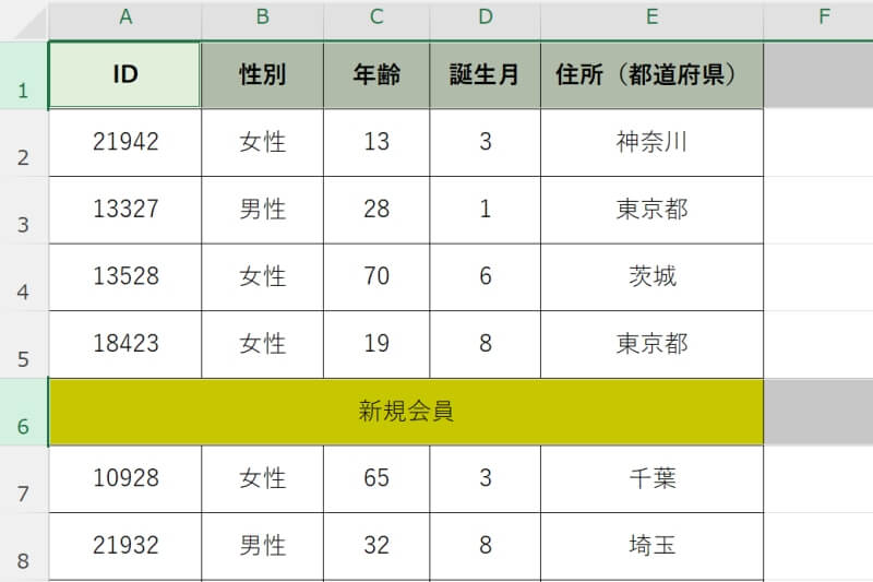 エクセルで行の高さ・列の幅を自動調整