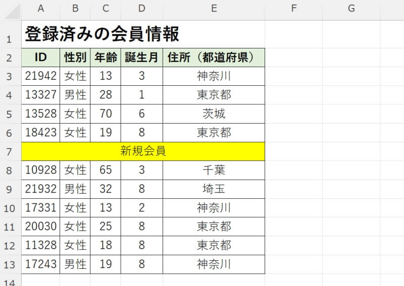 セルの幅を自動調整する方法