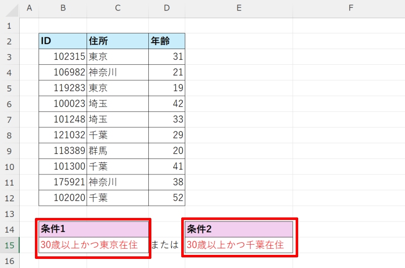 ORとANDを組み合わせて複数条ORとANDを組み合わせて複数条件に合うデータを抽出件に合うデータを抽出