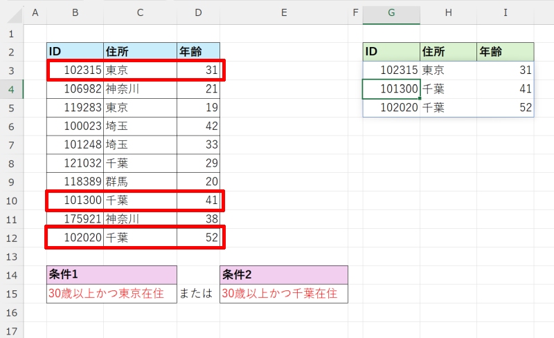 ORとANDを組み合わせて複数条件に合うデータを抽出