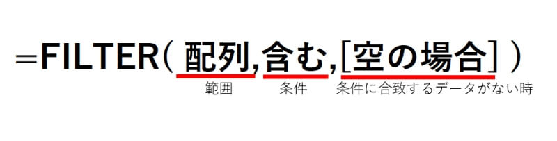 FILTER関数の書式