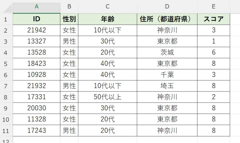 FILTER関数の使い方