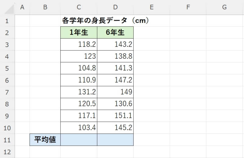 AVERAGE関数で平均値を算出