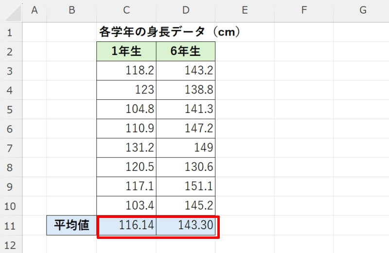 AVERAGE関数で平均値を算出