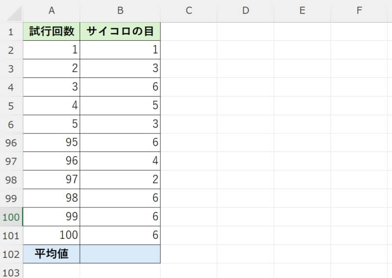 オートSUMボタンで平均値を算出