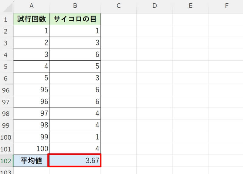 オートSUMボタンで平均値を算出