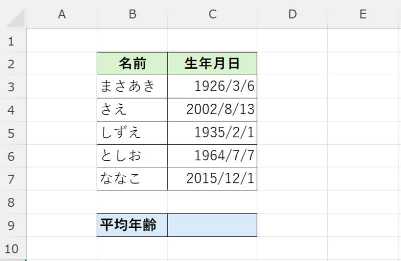 生年月日データから平均年齢を算出