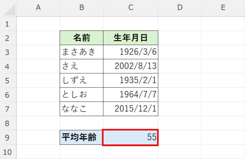 生年月日データから平均年齢を算出