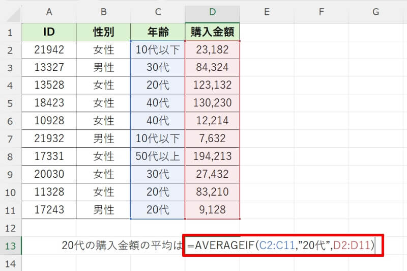 条件に合うデータの平均をAVERAGEIF関数で算出