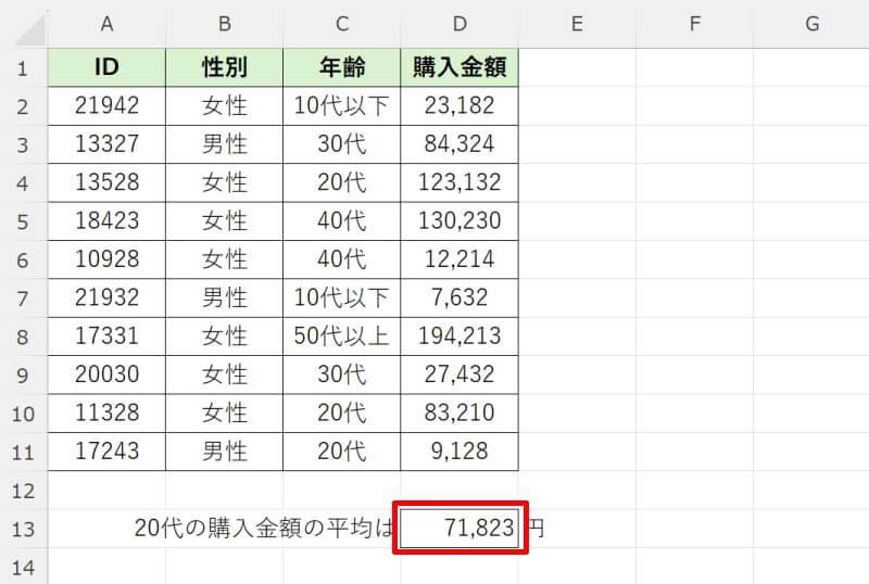 条件に合うデータの平均をAVERAGEIF関数で算出