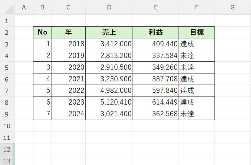 XLOOKUP関数