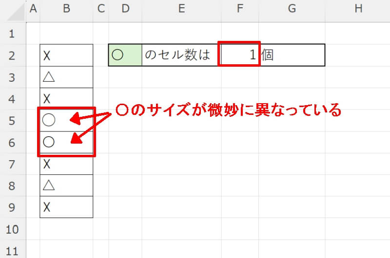 COUNTIF関数で◯の数を数えられない