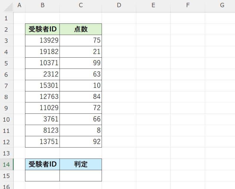 VLOOKUP関数
