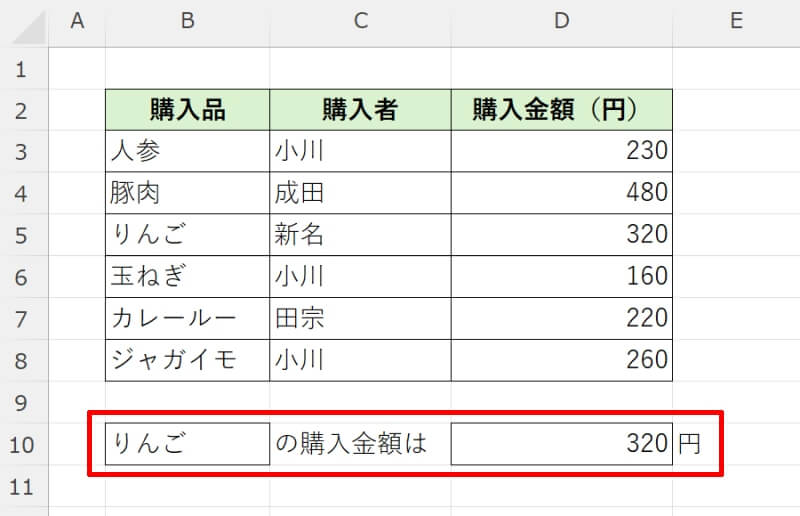 VLOOKUP関数とは