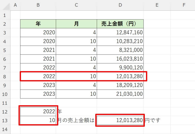 複数条件に一致するデータを抽出