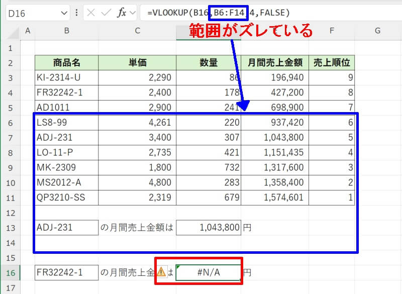 VLOOKUP関数のエラー