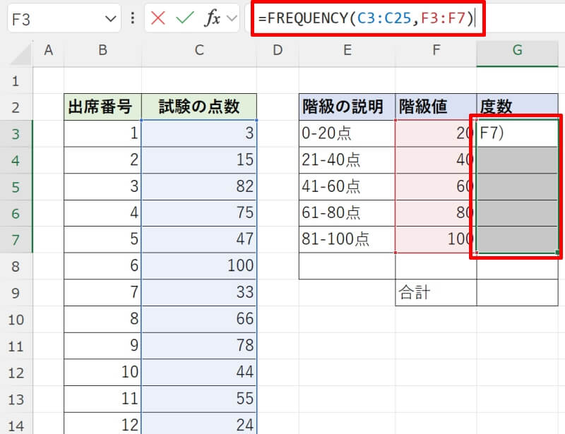 度数分布表からヒストグラムを作成