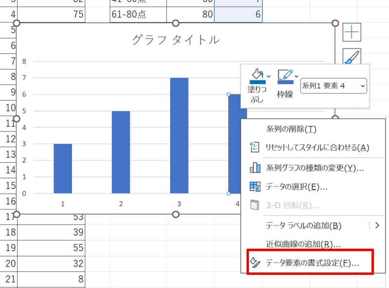 度数分布表を使ってヒストグラムを作成