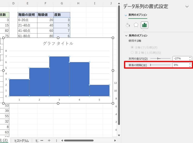 度数分布表を使ってヒストグラムを作成