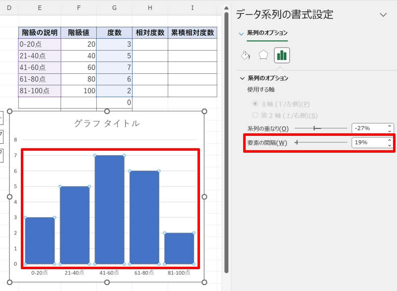 ヒストグラムのグラフの間隔を変更する