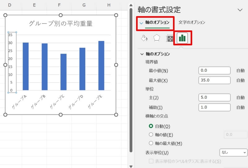 グラフの縦軸に単位を入れる