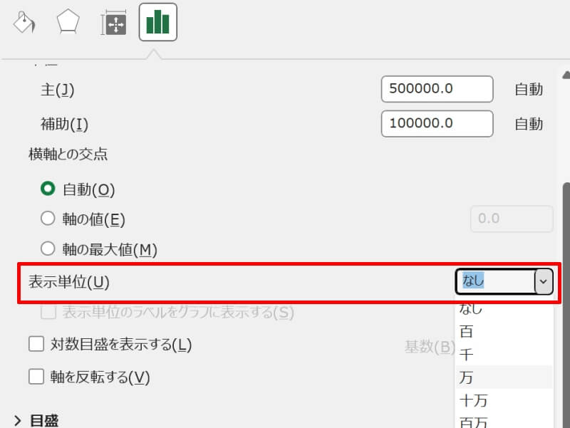 単位の表記を変える方法