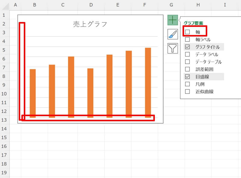 グラフの軸を表示・非表示する