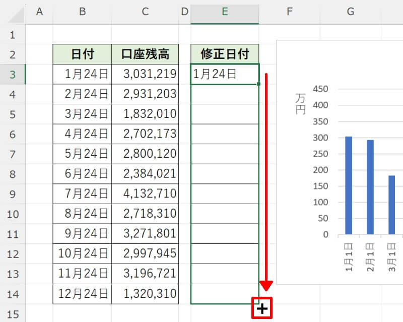 グラフの横軸の名前を編集・変更する