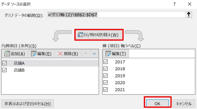 グラフの横軸ラベルと凡例を入れ替える