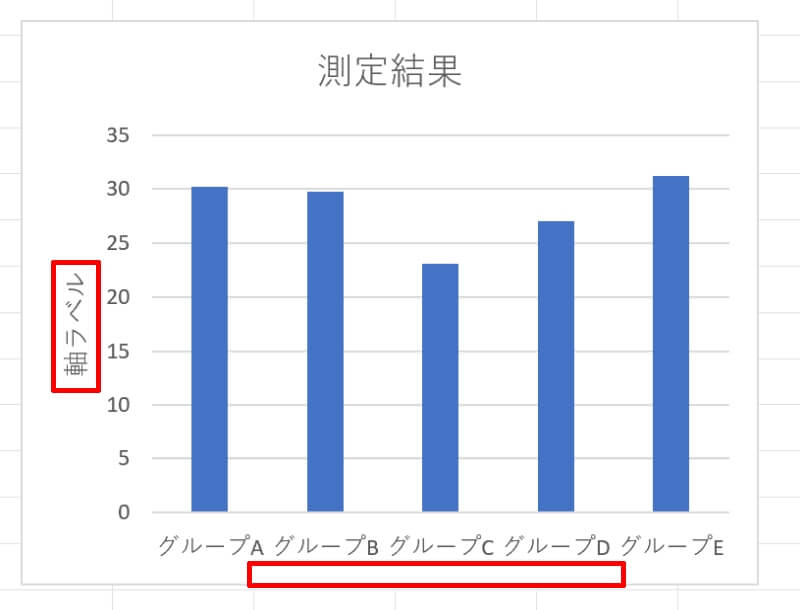 縦軸のみ／横軸のみ表示・非表示する