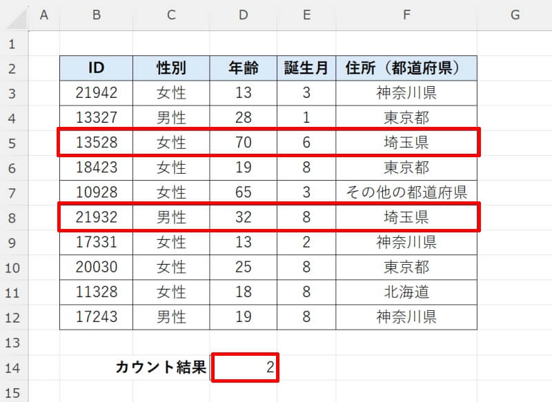 COUNTIF関数で特定のデータの個数を数える