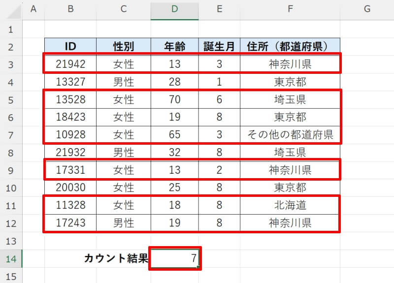 複数条件に一致する特定のデータの個数を数える