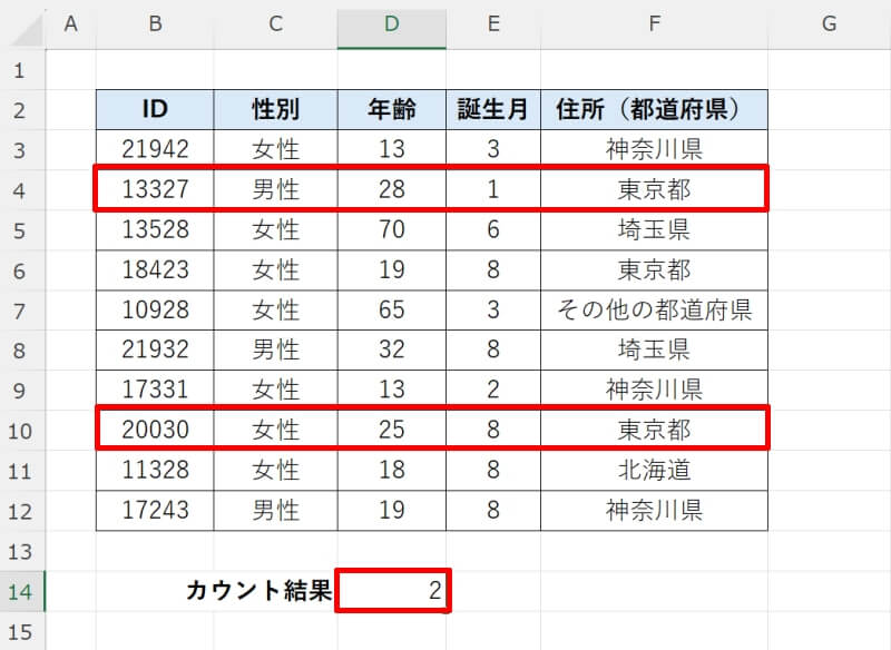 複数条件に一致する特定のデータの個数を数える