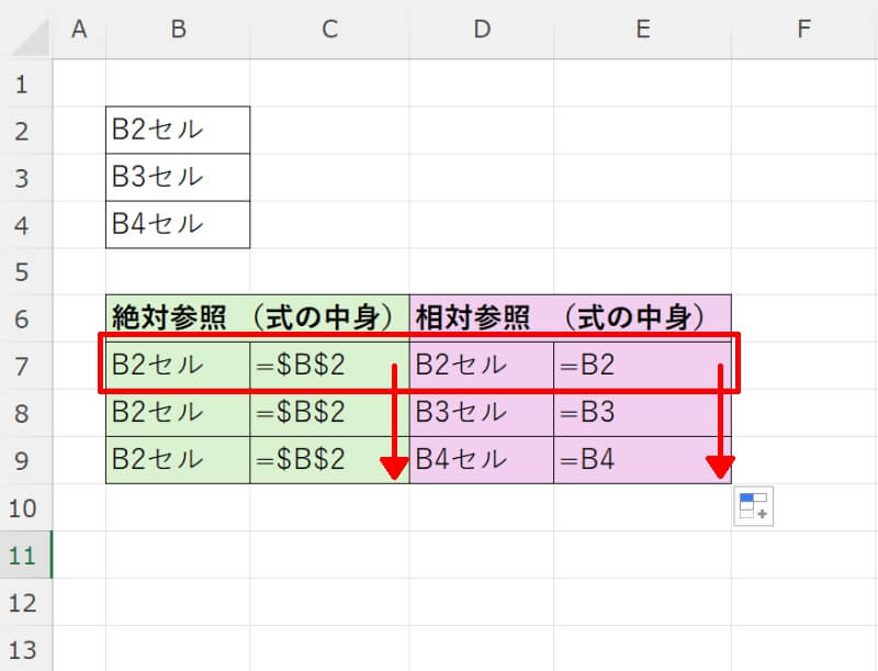 絶対参照と相対参照の違い