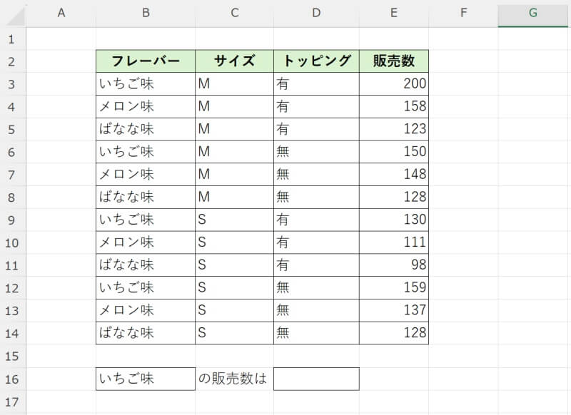 SUMPRODUCT関数